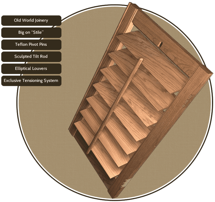 Wooden shutter design with detailed specifications.